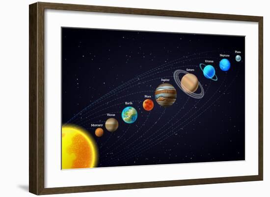 Solar System Astronomy Banner-Macrovector-Framed Art Print