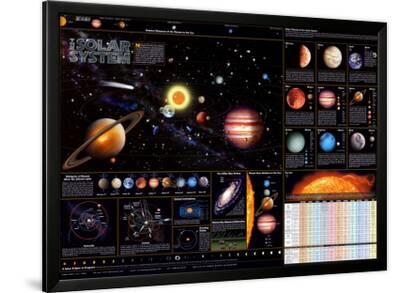 Solar System Chart Spaceshots Framed Art Print By Artcom