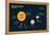 Solar System Infographic Elements-anttohoho-Framed Premier Image Canvas