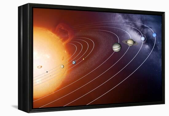 Solar System Orbits, Artwork-Detlev Van Ravenswaay-Framed Premier Image Canvas