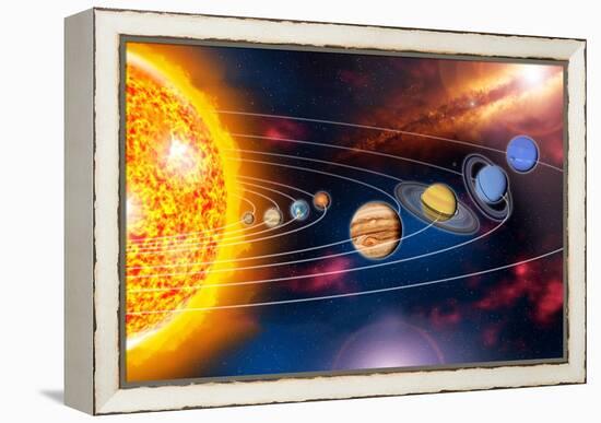 Solar System Planets-Jose Antonio-Framed Premier Image Canvas