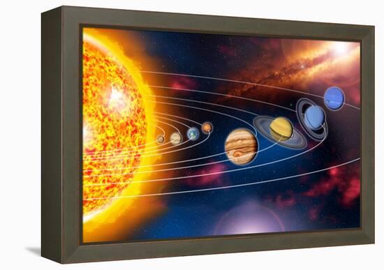 Solar System Planets-Jose Antonio-Framed Premier Image Canvas