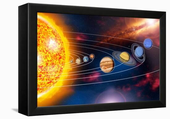 Solar System Planets-Jose Antonio-Framed Premier Image Canvas