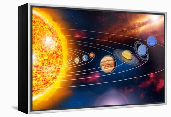 Solar System Planets-Jose Antonio-Framed Premier Image Canvas