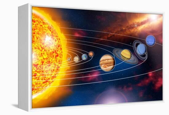 Solar System Planets-Jose Antonio-Framed Premier Image Canvas