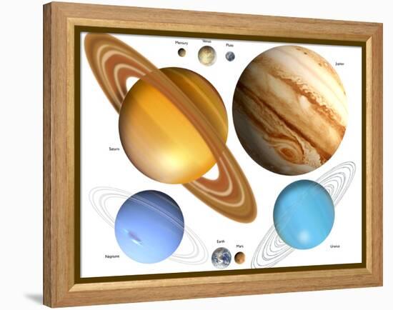 Solar System Planets-Victor Habbick-Framed Premier Image Canvas