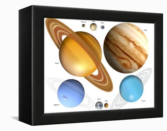 Solar System Planets-Victor Habbick-Framed Premier Image Canvas