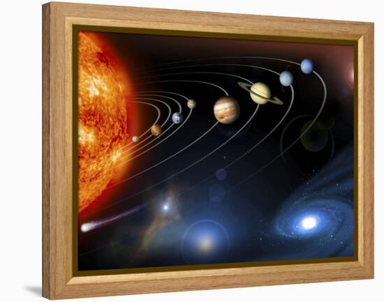 Solar System Planets-null-Framed Premier Image Canvas