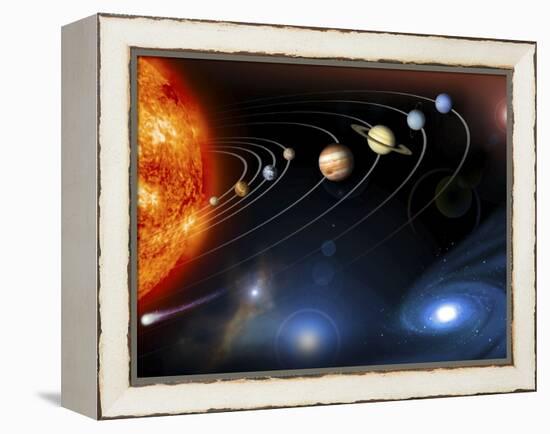 Solar System Planets-null-Framed Premier Image Canvas