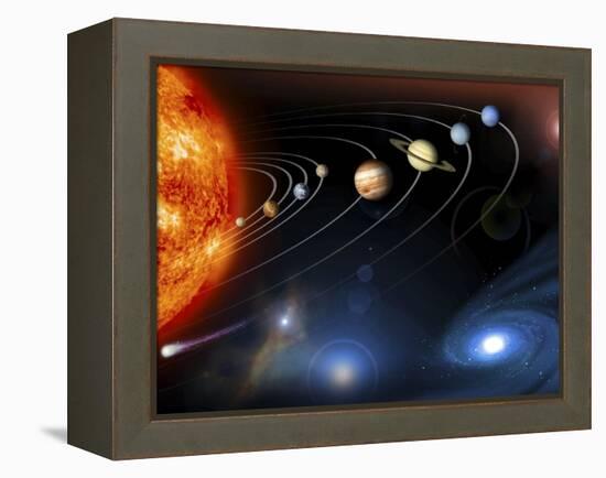 Solar System Planets-null-Framed Premier Image Canvas