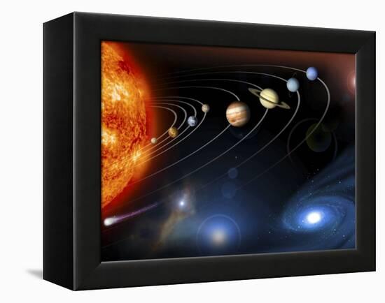 Solar System Planets-null-Framed Premier Image Canvas