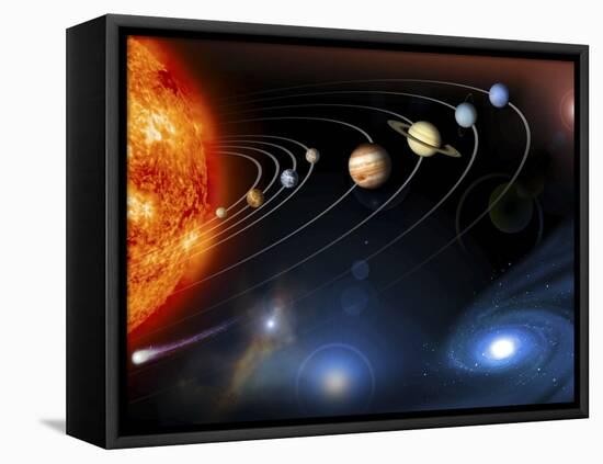 Solar System Planets-null-Framed Premier Image Canvas