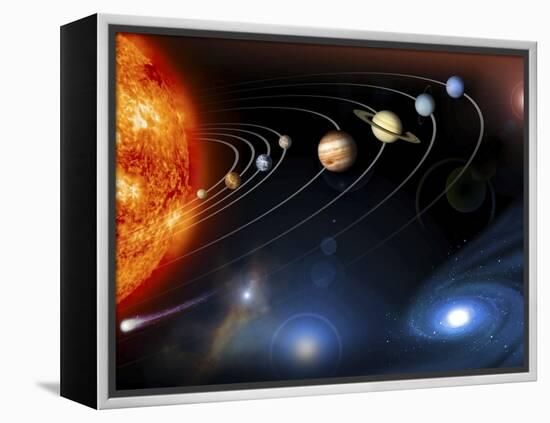 Solar System Planets-null-Framed Premier Image Canvas