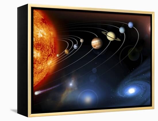 Solar System Planets-null-Framed Premier Image Canvas