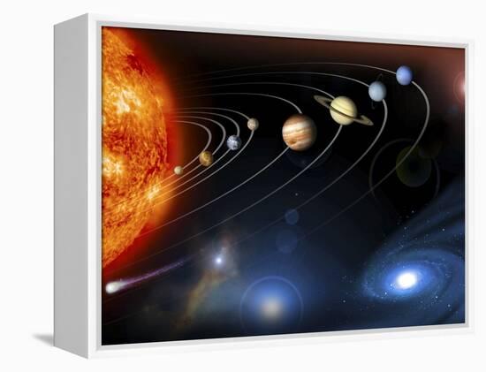 Solar System Planets-null-Framed Premier Image Canvas