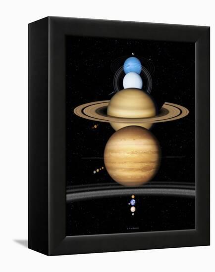 Solar System Planets-Detlev Van Ravenswaay-Framed Premier Image Canvas