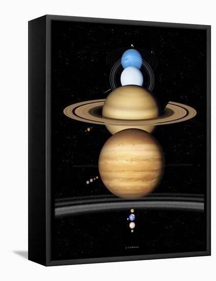 Solar System Planets-Detlev Van Ravenswaay-Framed Premier Image Canvas