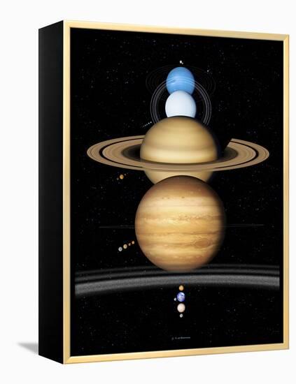 Solar System Planets-Detlev Van Ravenswaay-Framed Premier Image Canvas