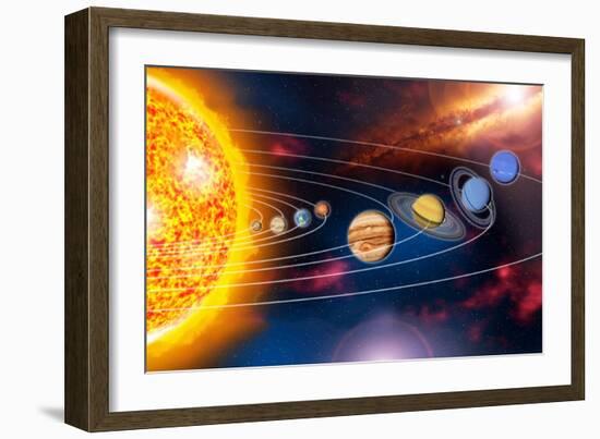 Solar System Planets-Jose Antonio-Framed Photographic Print