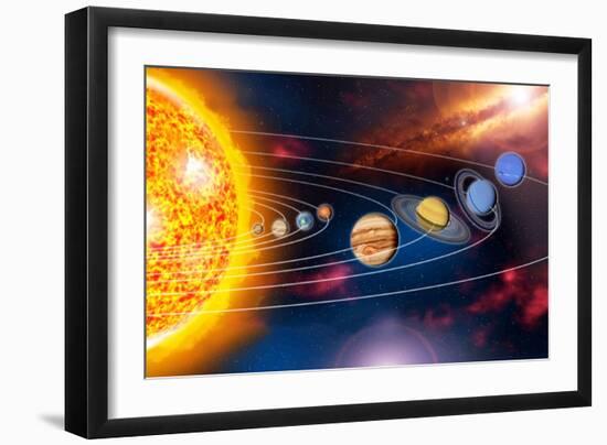 Solar System Planets-Jose Antonio-Framed Photographic Print