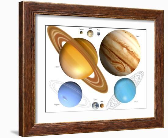 Solar System Planets-Victor Habbick-Framed Photographic Print