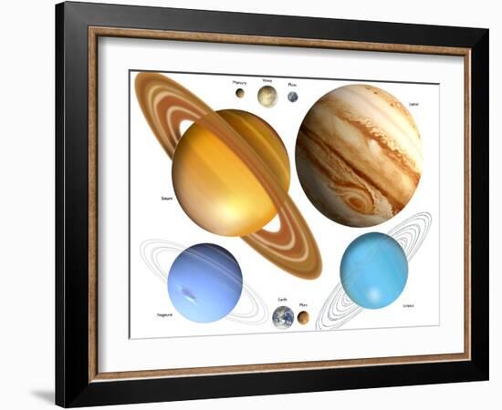 Solar System Planets-Victor Habbick-Framed Photographic Print