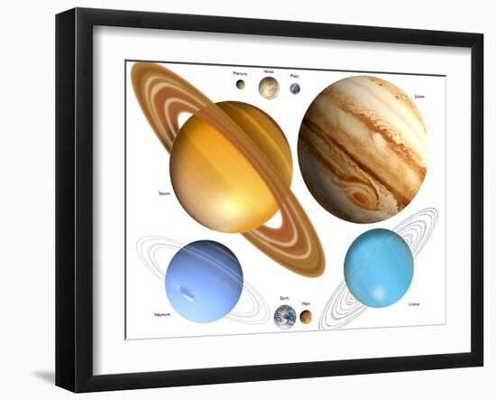 Solar System Planets-Victor Habbick-Framed Photographic Print