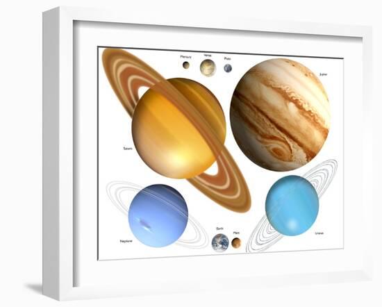 Solar System Planets-Victor Habbick-Framed Photographic Print