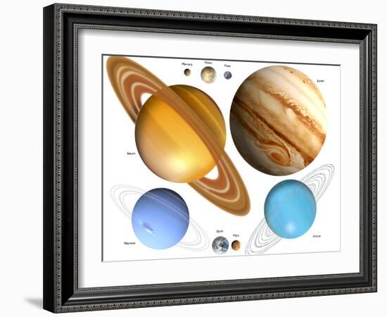 Solar System Planets-Victor Habbick-Framed Photographic Print