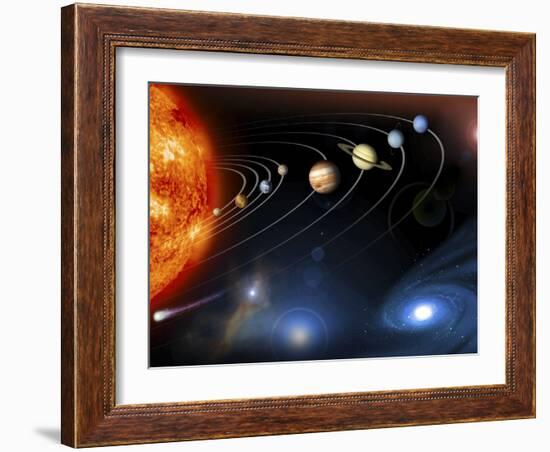 Solar System Planets-null-Framed Photographic Print