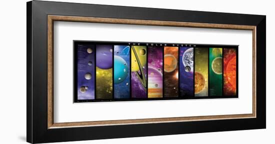 Solar System-null-Framed Art Print