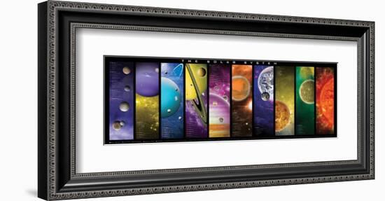 Solar System-null-Framed Art Print