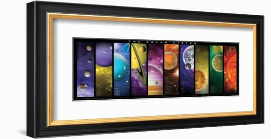 Solar System-null-Framed Art Print