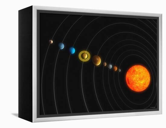 Solar System-Stocktrek Images-Framed Premier Image Canvas