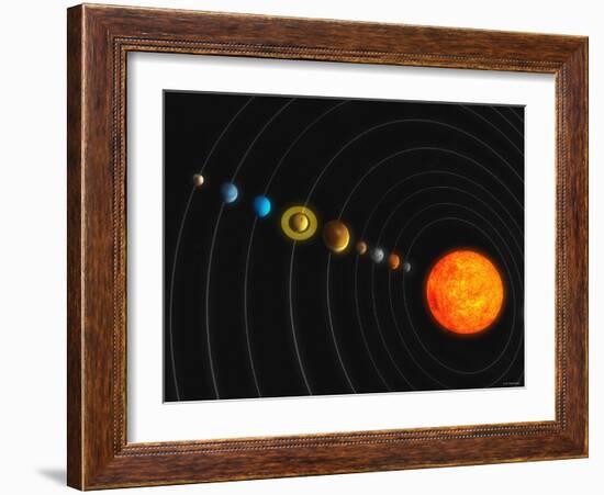 Solar System-Stocktrek Images-Framed Photographic Print