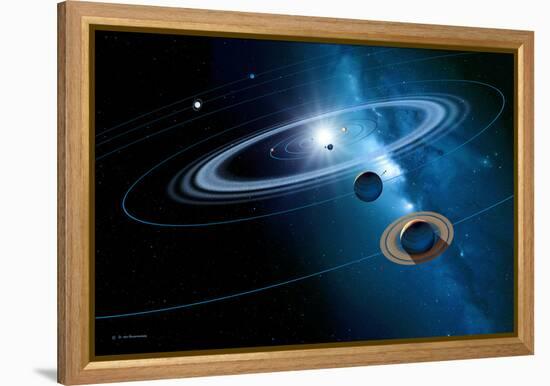 Solar System-Detlev Van Ravenswaay-Framed Premier Image Canvas