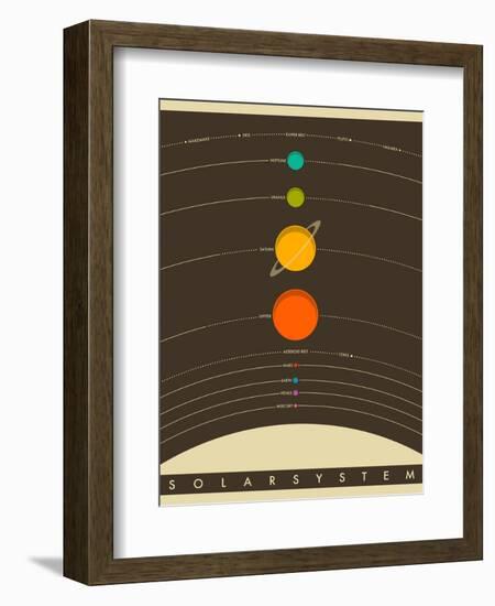 Solar System-Jazzberry Blue-Framed Premium Giclee Print