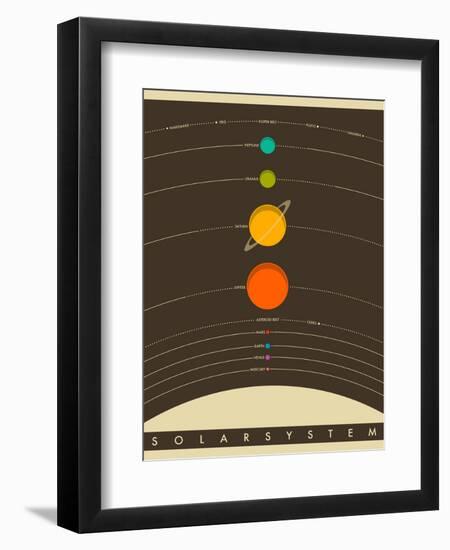 Solar System-Jazzberry Blue-Framed Premium Giclee Print