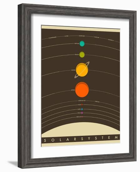 Solar System-Jazzberry Blue-Framed Art Print