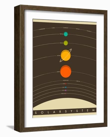 Solar System-Jazzberry Blue-Framed Art Print