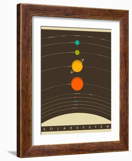 Solar System-Jazzberry Blue-Framed Art Print