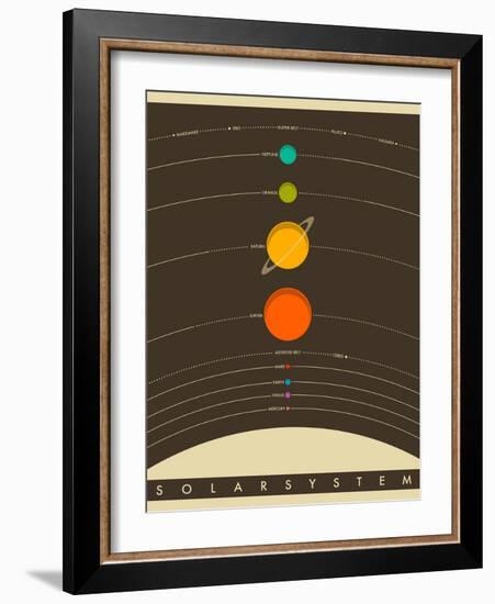 Solar System-Jazzberry Blue-Framed Art Print