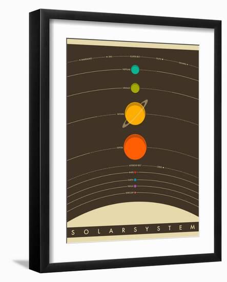 Solar System-Jazzberry Blue-Framed Art Print