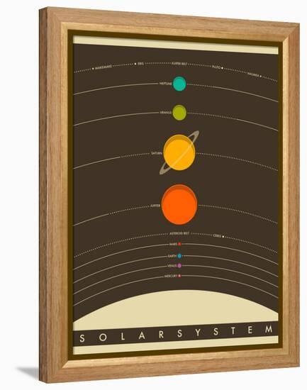 Solar System-Jazzberry Blue-Framed Stretched Canvas