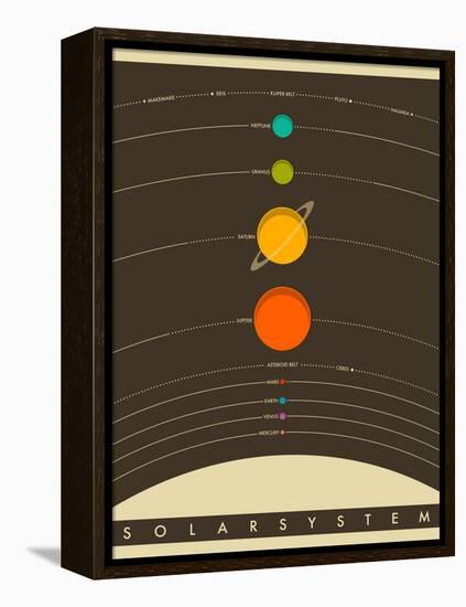 Solar System-Jazzberry Blue-Framed Stretched Canvas