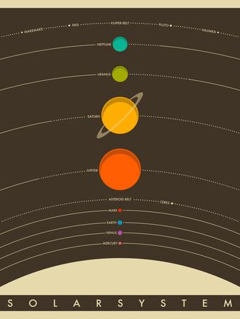 Solar System Art Print By Jazzberry Blue Artcom