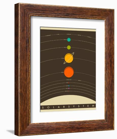 Solar System-Jazzberry Blue-Framed Art Print