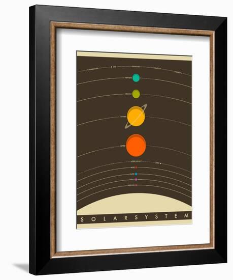 Solar System-Jazzberry Blue-Framed Art Print