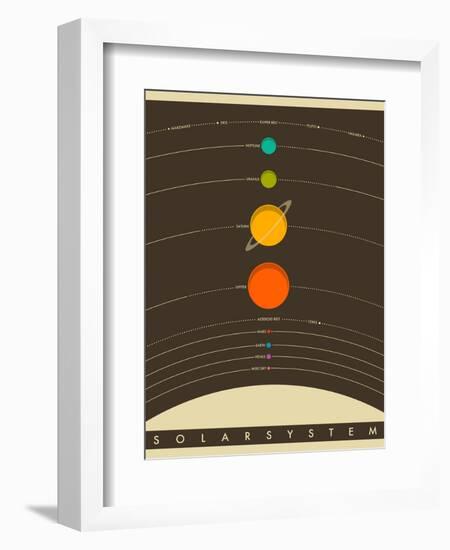 Solar System-Jazzberry Blue-Framed Art Print