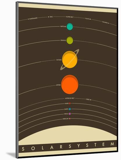 Solar System-Jazzberry Blue-Mounted Art Print